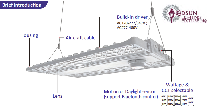 LED Linear High Bay V HBL-WS-CS